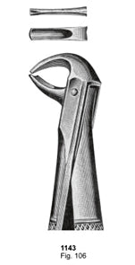 Extracting Forceps English Pattern Fig. 106