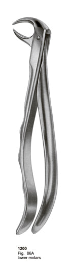Extracting Forceps Fitting Handle Lower Molars