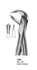 Extracting Forceps Fitting Handle Lower Molars