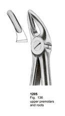 Extracting Forceps Fitting Handle Upper Premolars And Roots