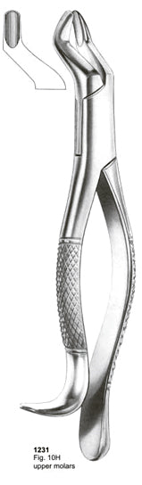 Extracting Forceps American Pattern Upper Molars