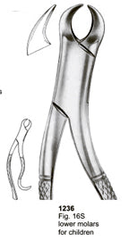Extracting Forceps American Pattern Lower Molars For children