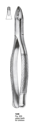 Extracting Forceps American Pattern Upper Premolars And Molars