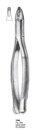 Extracting Forceps American Pattern Upper Premolars And Molars