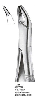 Extracting Forceps American Pattern Upper Incisors Premolars Roots