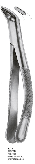 Extracting Forceps American Pattern Lower Incisors Premolars Roots