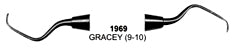 Curettes Gracey 9-10 Hollow Handle