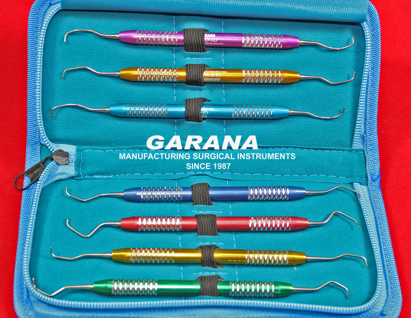 Gracey Curettes Set of Seven Pieces In a Kit (Aluminium Handle)