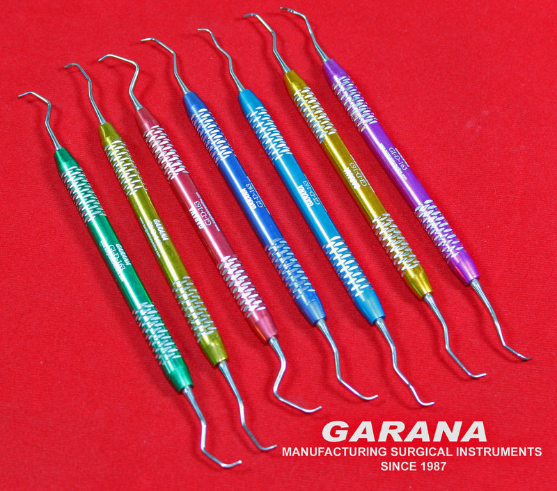 Gracey Curettes Set of Seven Pieces In a Kit (Aluminium Handle)