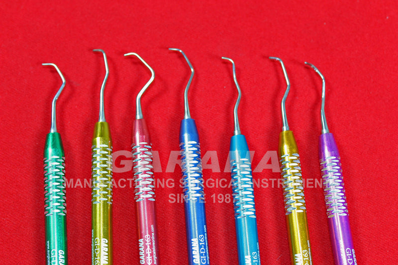 Gracey Curettes Set of Seven Pieces In a Kit (Aluminium Handle)