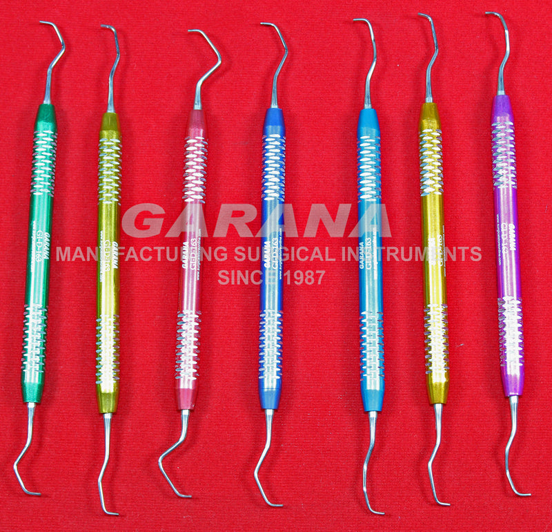 Gracey Curettes Set of Seven Pieces In a Kit (Aluminium Handle)